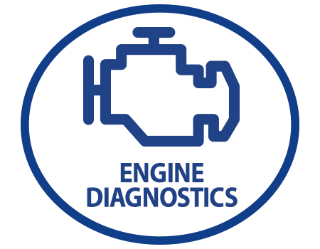 Engine Diagnostic